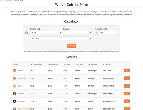 nicehash calc|nicehash bitcoin calculator.
